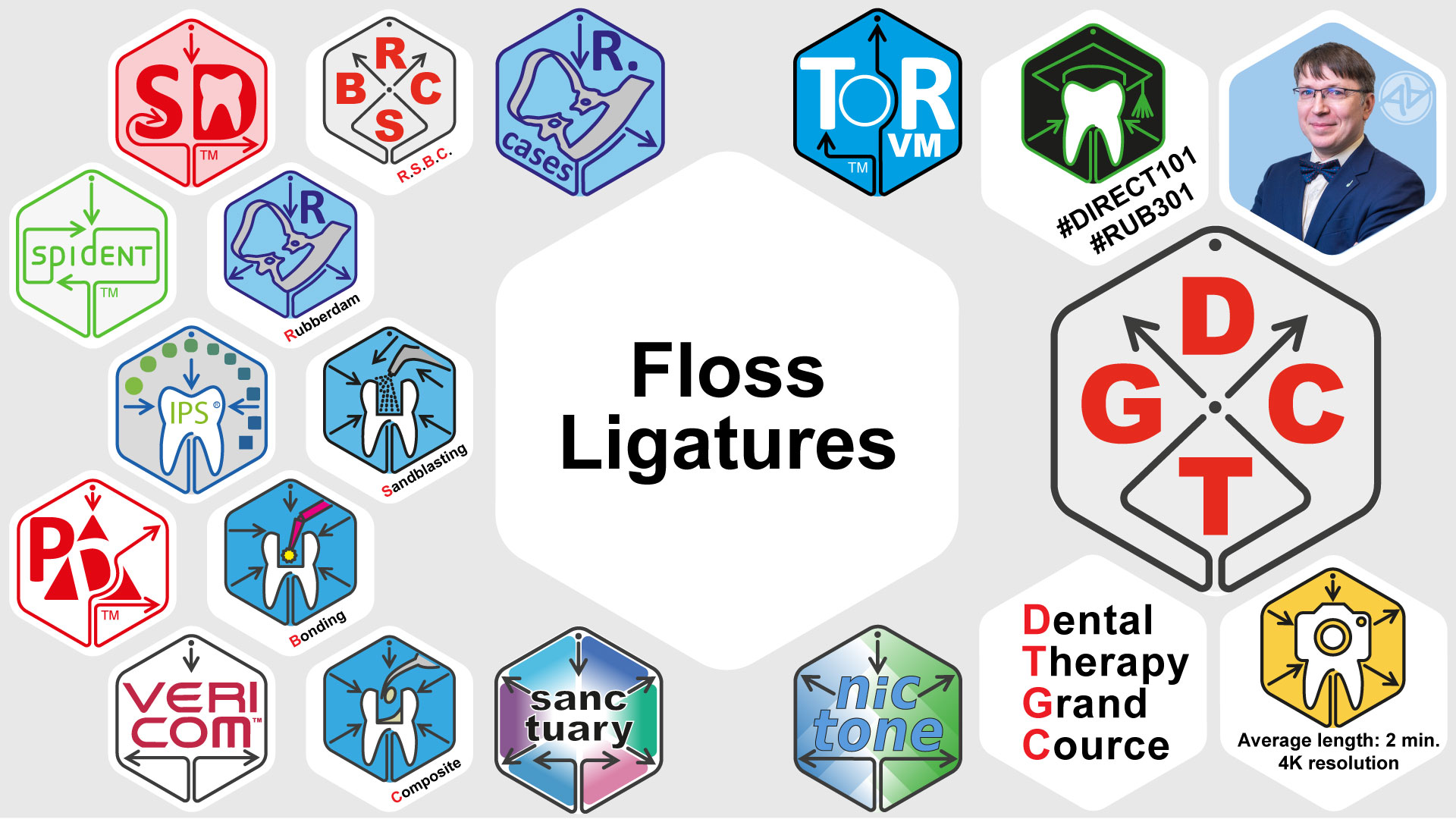 Dental Therapy Grand Cource — Floss Ligatures