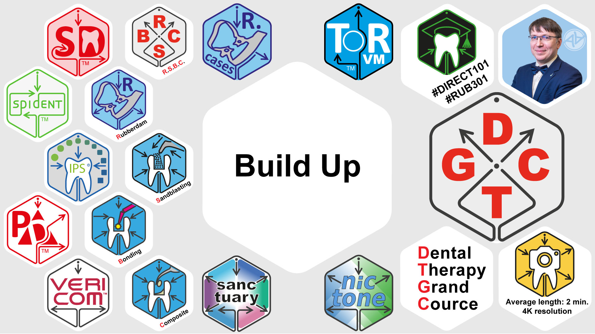 Dental Therapy Grand Cource — Build Up