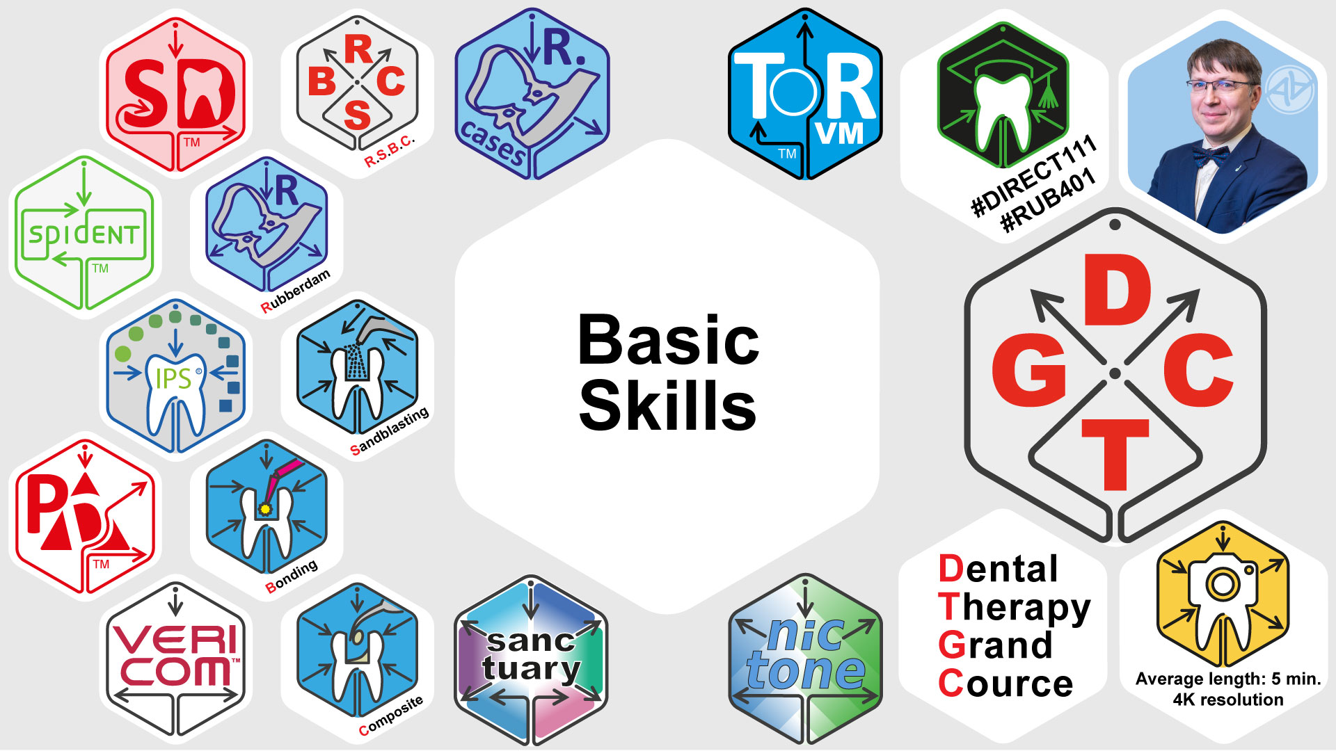 Dental Therapy Grand Course — Basic skills