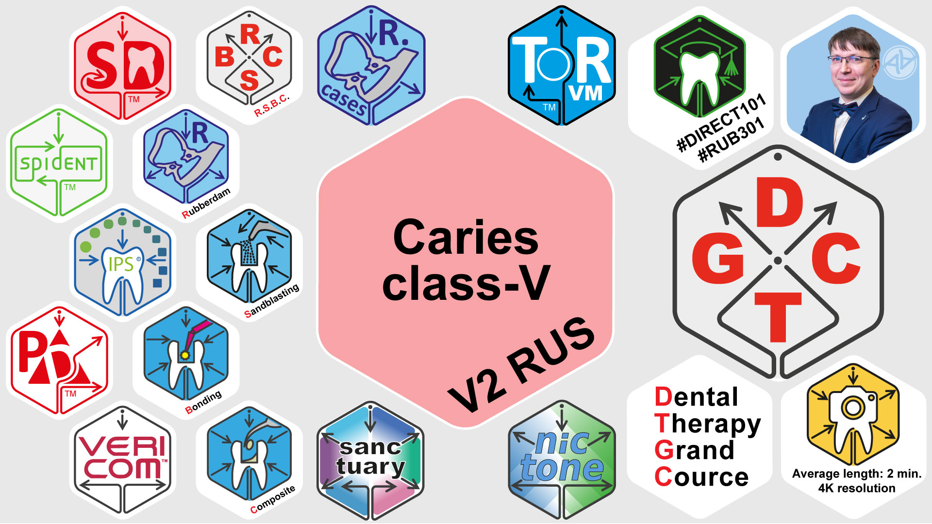 Dental Therapy Grand Cource — Caries class-V V2 RUS