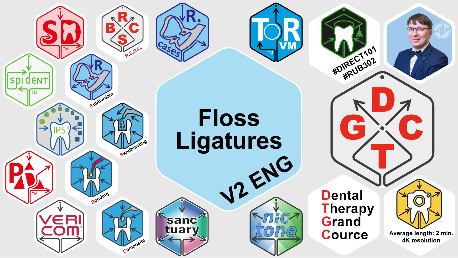 Dental Therapy Grand Cource — Floss Ligatures V2 ENG