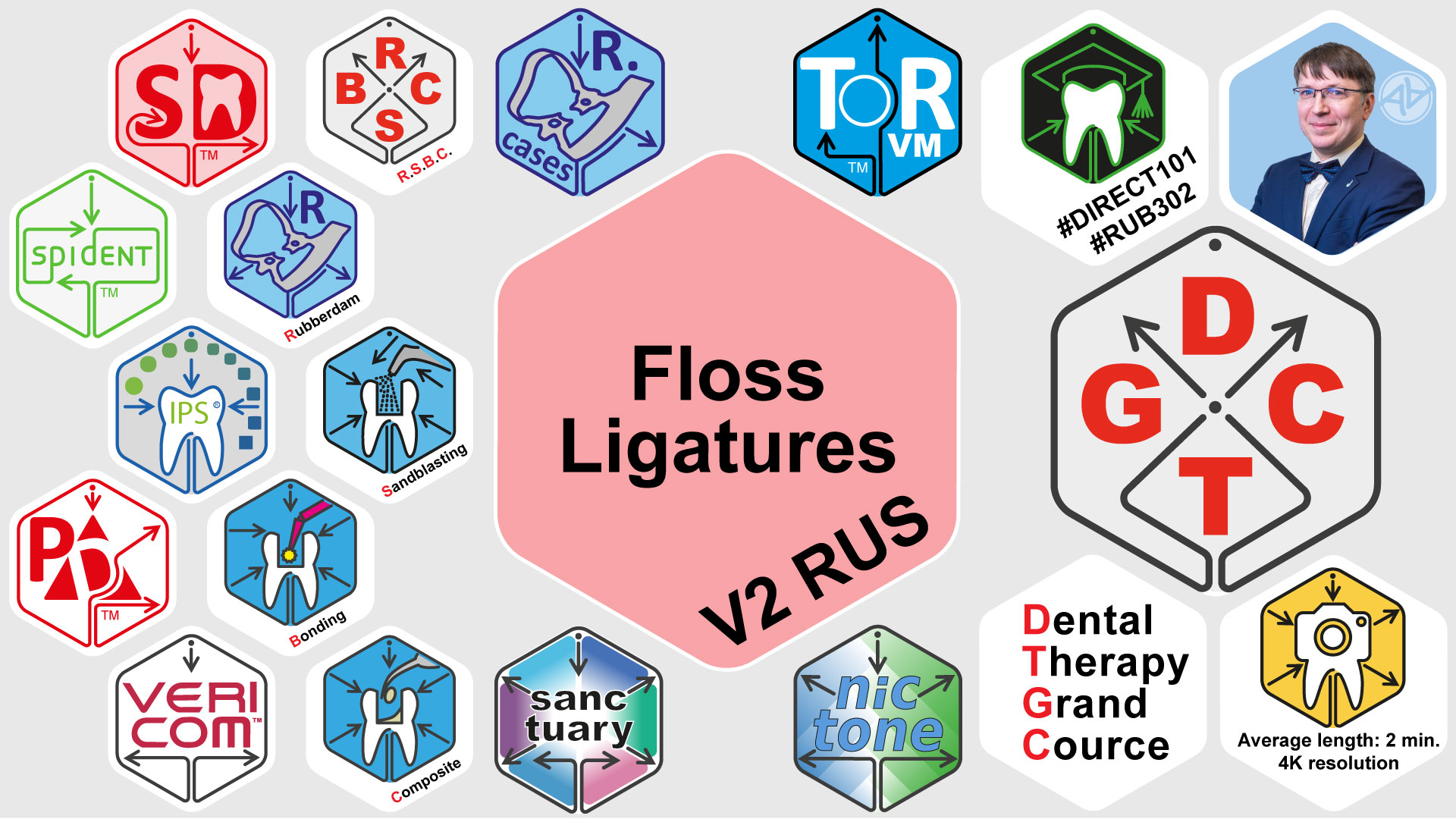 Dental Therapy Grand Cource — Floss Ligatures V2 RUS