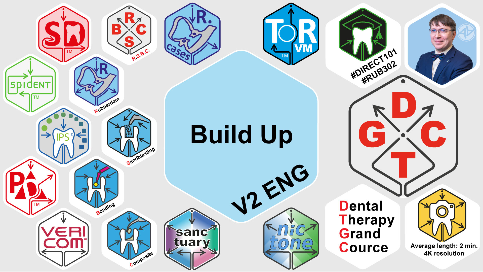 Dental Therapy Grand Cource — Build Up V2 ENG