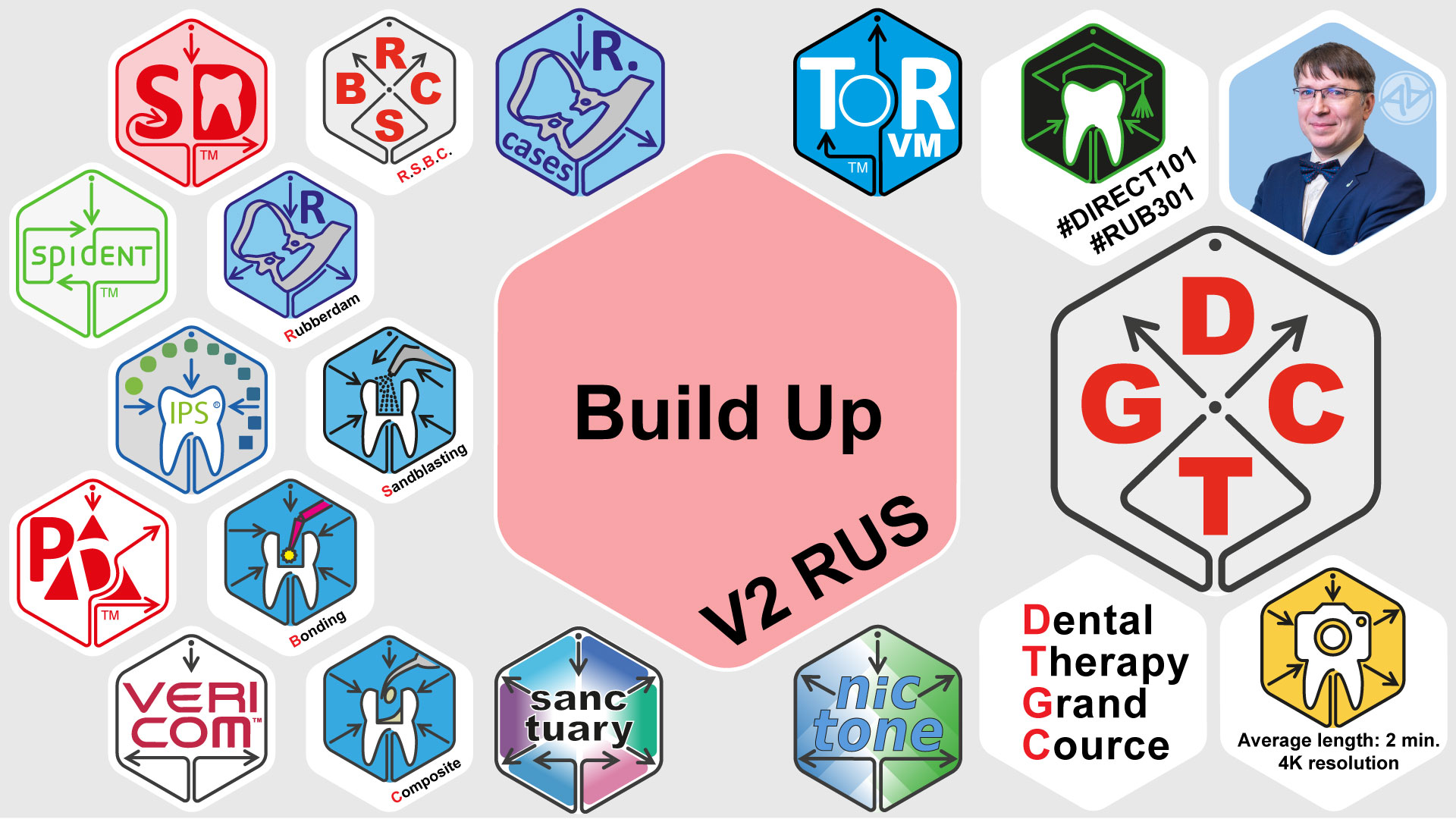 Dental Therapy Grand Cource — Build Up V2 RUS