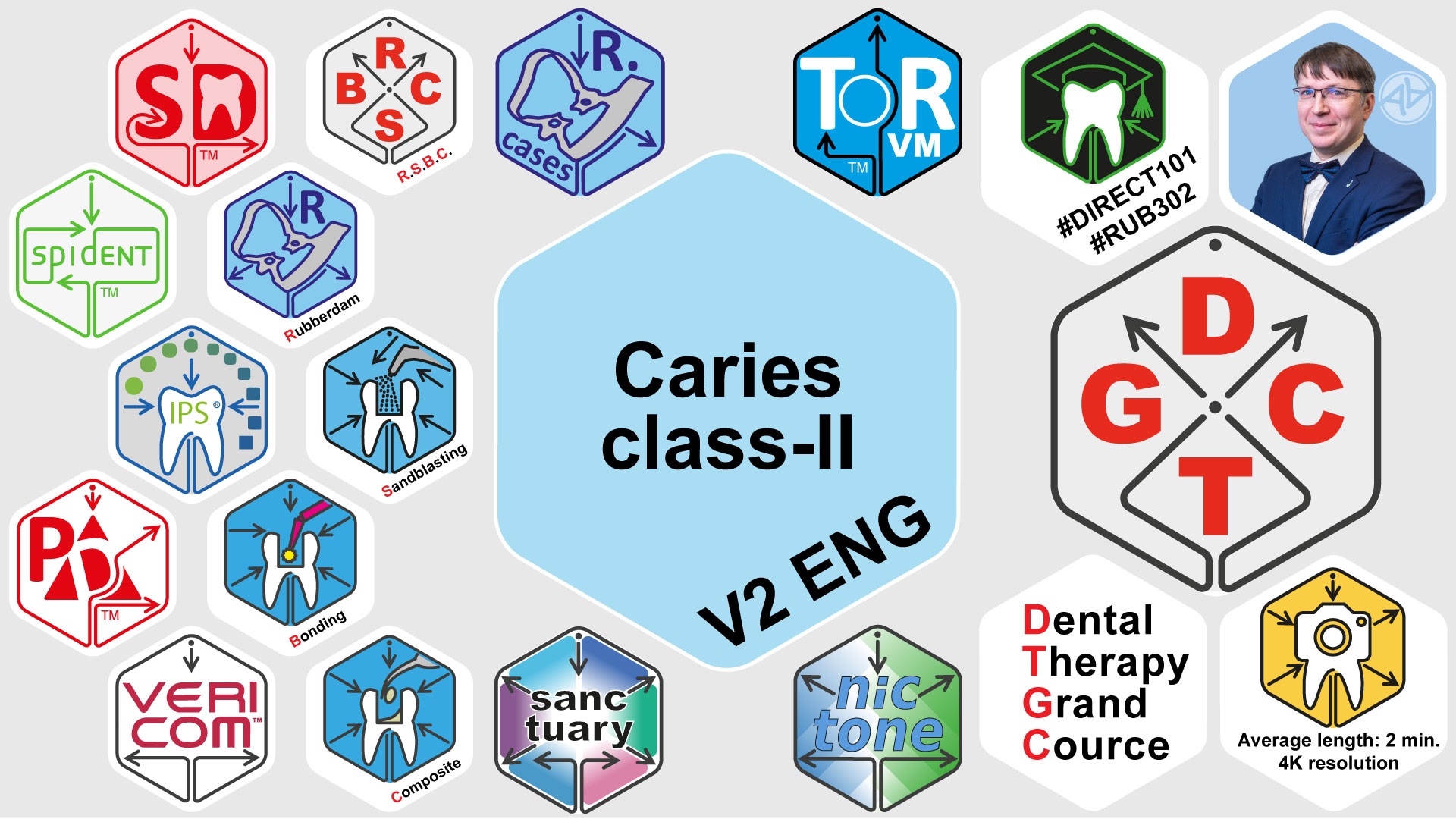 Dental Therapy Grand Cource — Caries class-II V2 ENG